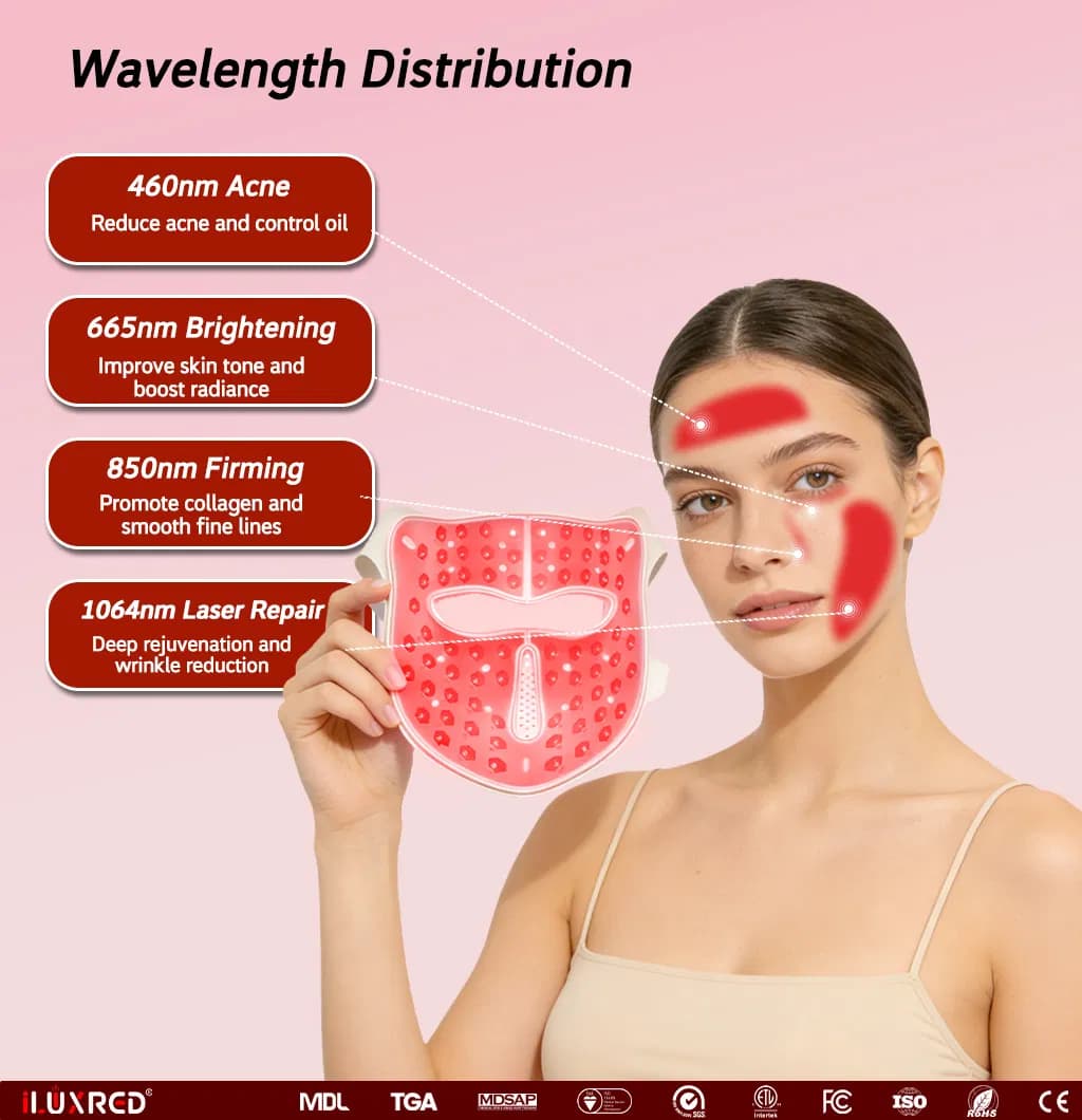 LUMIARA PRO LED Mask detail 2