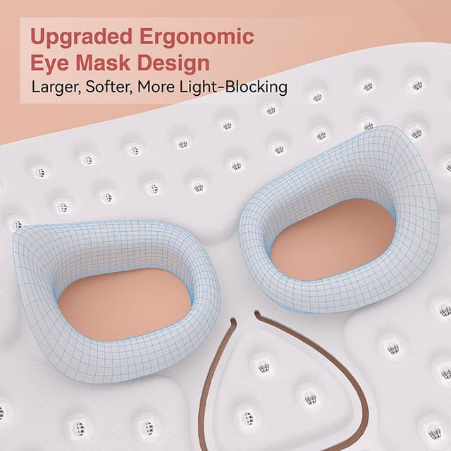 Anti-Aging Red Light Therapy LED Face Mask — 460nm + 605nm + 630nm, 70 LEDs — 1060541852 Edition 4