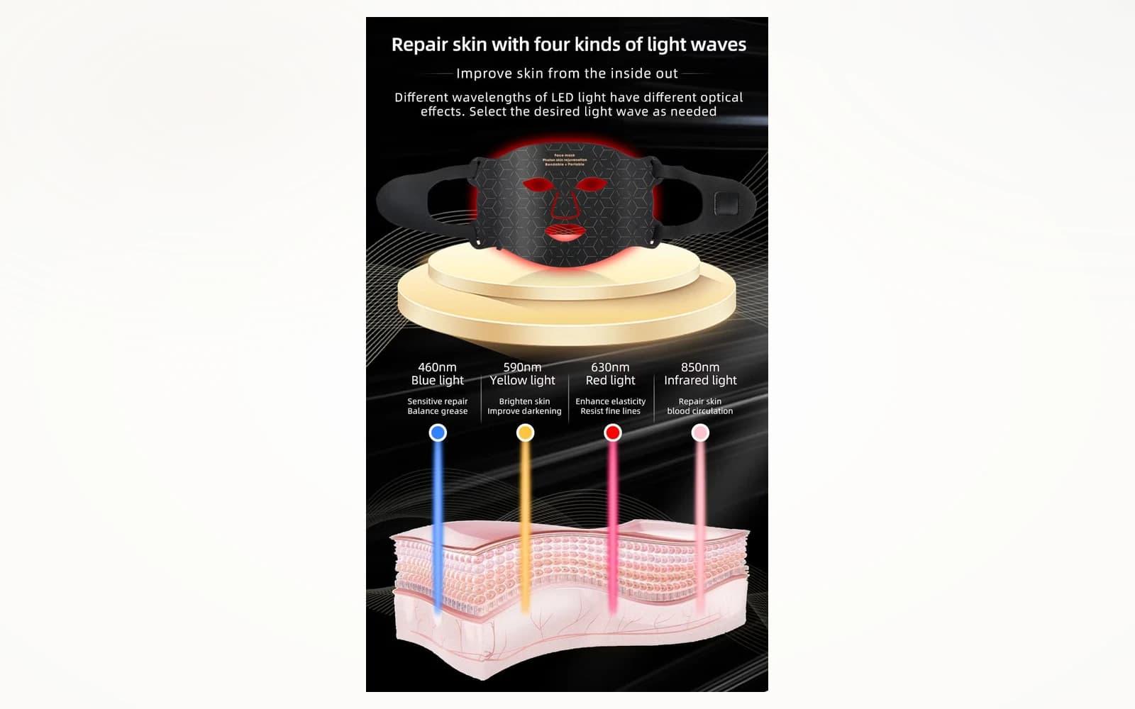 Red Light Therapy LED Face Mask — Silicone, 460nm + 590nm + 630nm, 240 LEDs detail 3