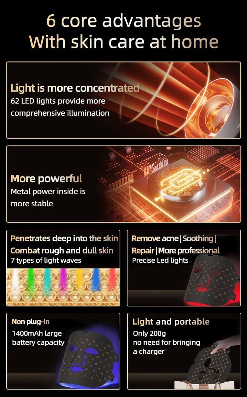 Red Light Therapy LED Face Mask — Near Edition detail 2