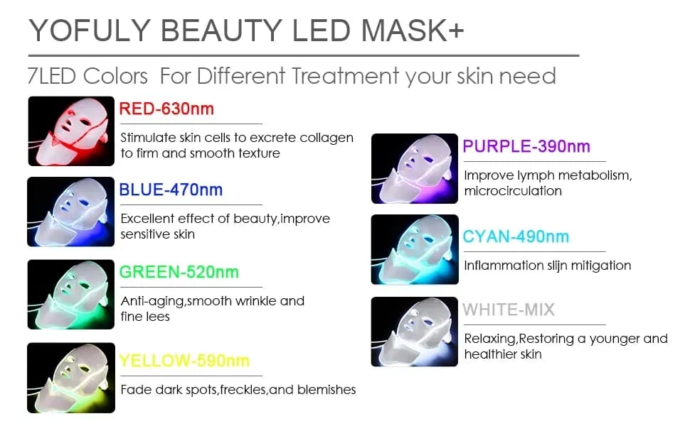 Anti-Wrinkle Red Light Therapy LED Face & Neck Mask — 7-Color detail 6