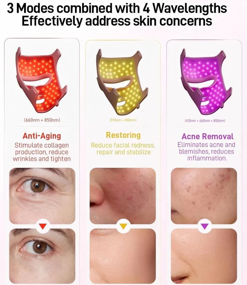 Red Light Therapy LED Face Mask — Multi Edition detail 3
