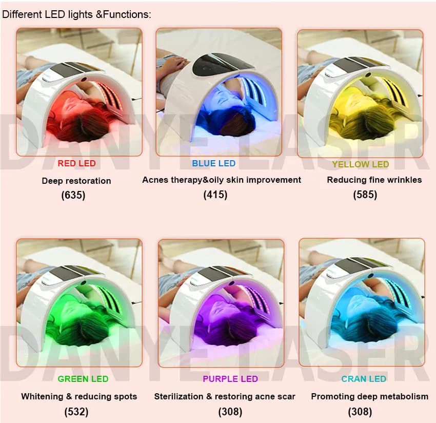 Red Light Therapy LED Face Mask — 7-Color detail 3