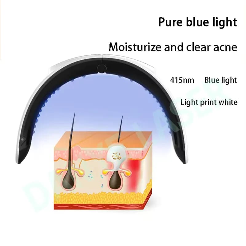Skin Rejuvenation Red Light Therapy LED Face Mask detail 6