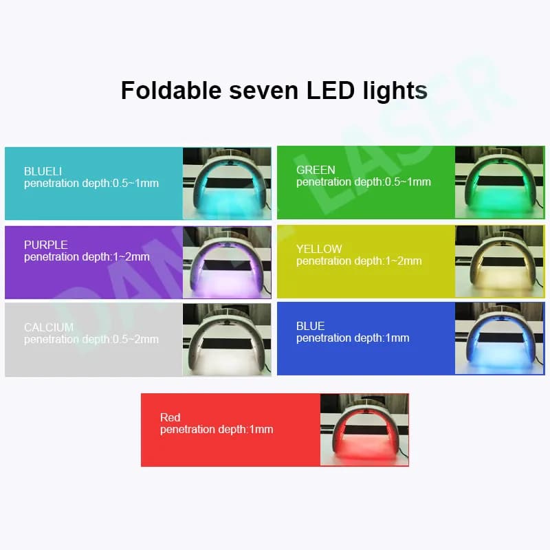 Brightening Red Light Therapy LED Face Mask detail 3