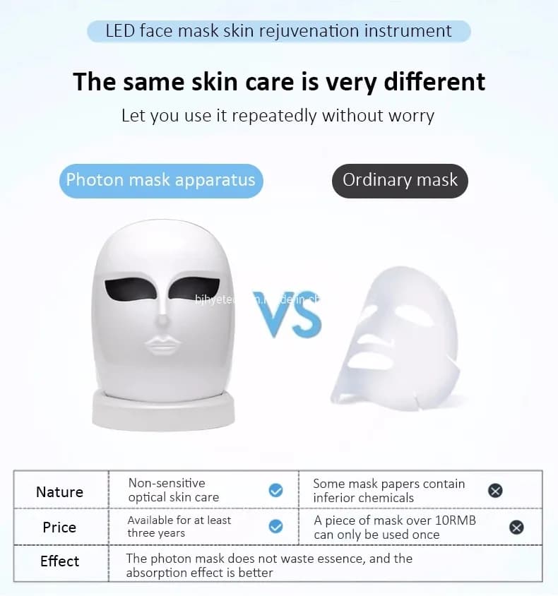 Acne Treatment Red Light Therapy LED Face Mask — Near-Infrared 830nm detail 3