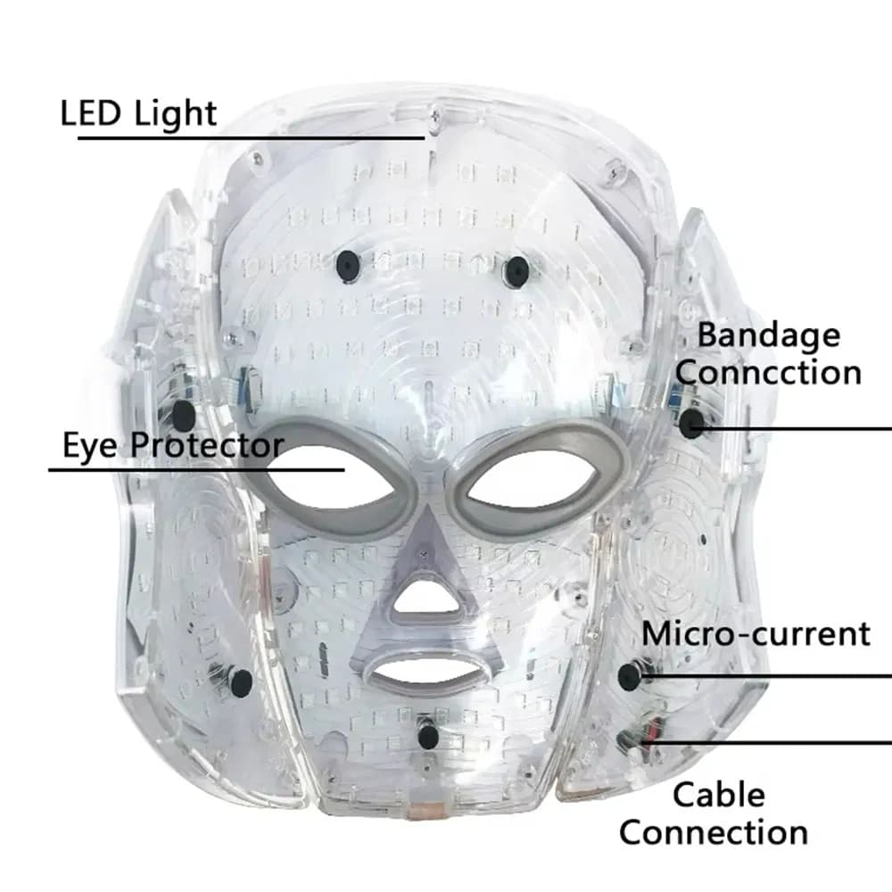 Red Light Therapy LED Face Mask — 7-Color — Sale Edition detail 3