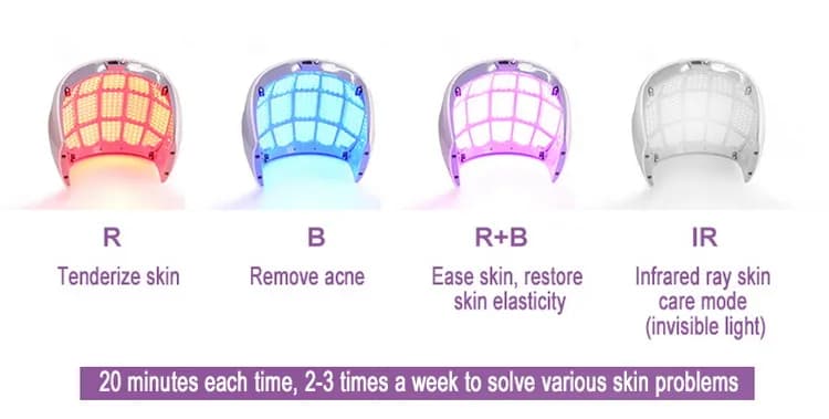 Skin Rejuvenation Red Light Therapy LED Face Mask — 4-Color detail 3