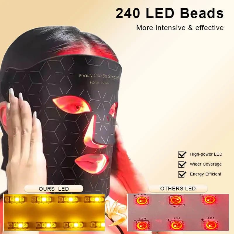 Anti-Aging Red Light Therapy LED Face Mask detail 4