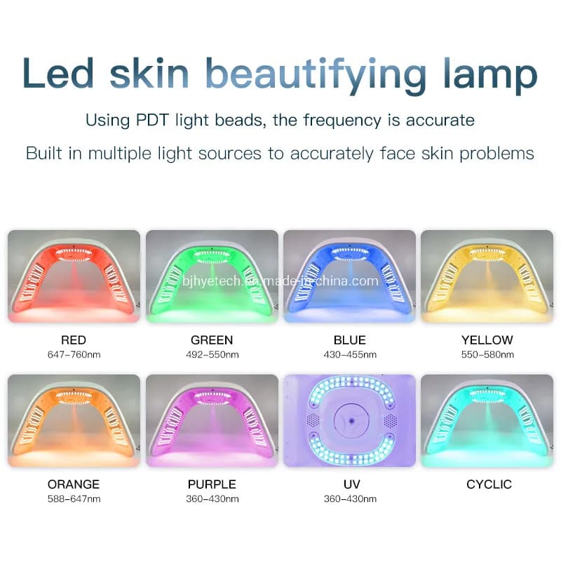 Red Light Therapy LED Face Mask — 8-Color detail 4