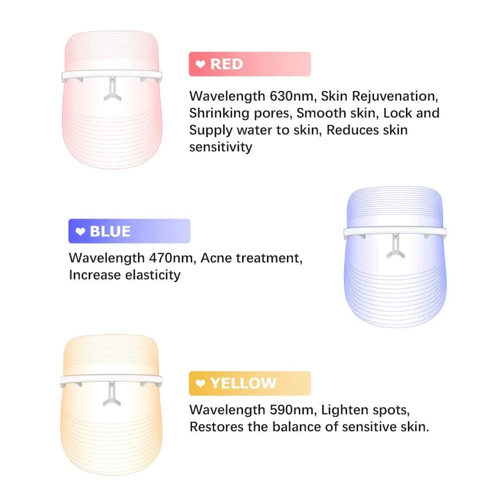Red Light Therapy LED Face Mask — Rechargeable, At-Home detail 3