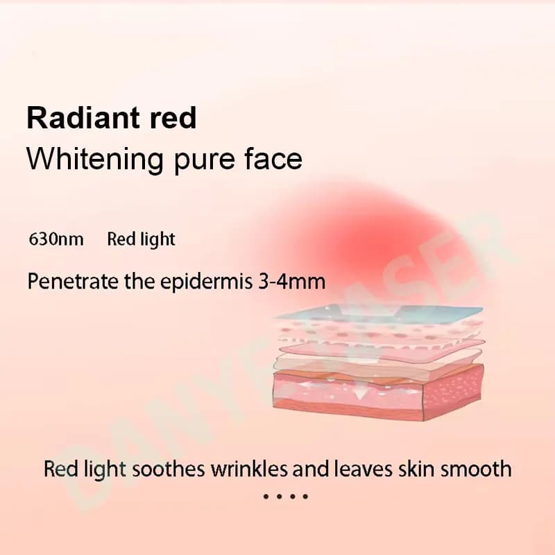 Brightening Red Light Therapy LED Face Mask detail 5