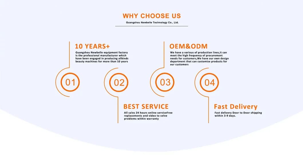 Anti-Wrinkle & Acne Red Light Therapy LED Face & Neck Mask — 7-Color detail 1