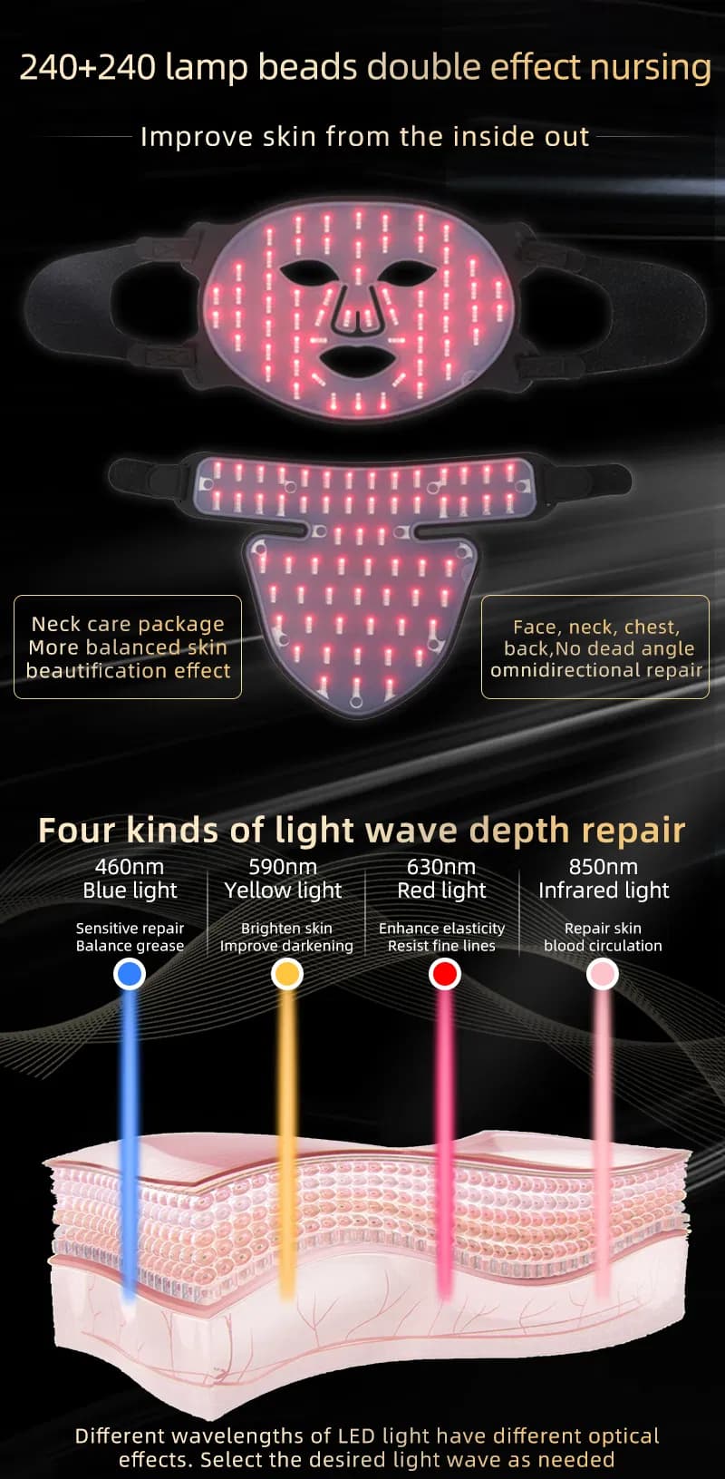Anti-Aging Red Light Therapy LED Face & Neck Mask — Near-Infrared 850nm, Portable detail 3
