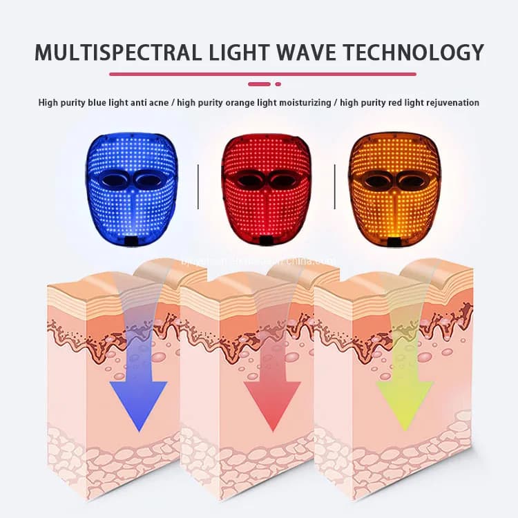 Acne Treatment Red Light Therapy LED Face Mask — Near-Infrared 830nm detail 1