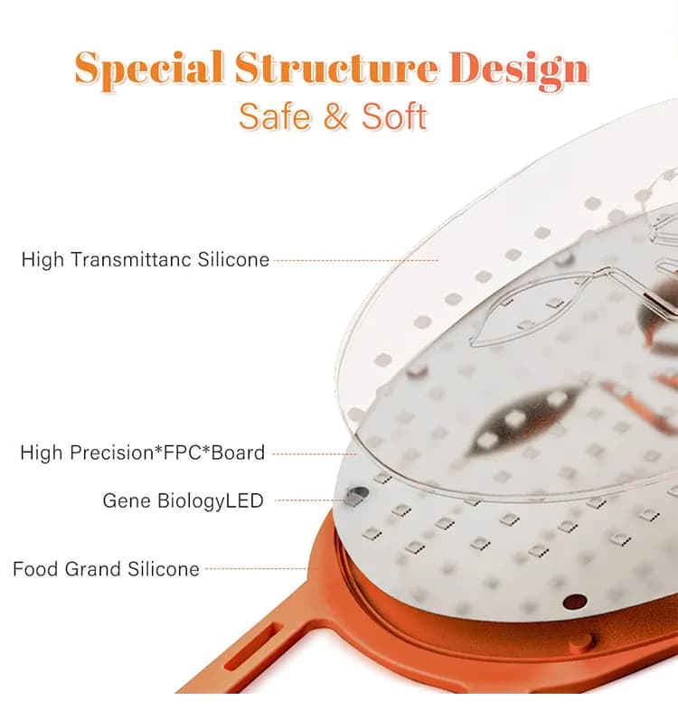 Red Light Therapy LED Face Mask — Silicone, 7-Color — Cleopatra Edition detail 3