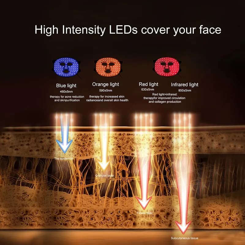 Anti-Aging Red Light Therapy LED Face Mask — 4-Color detail 4
