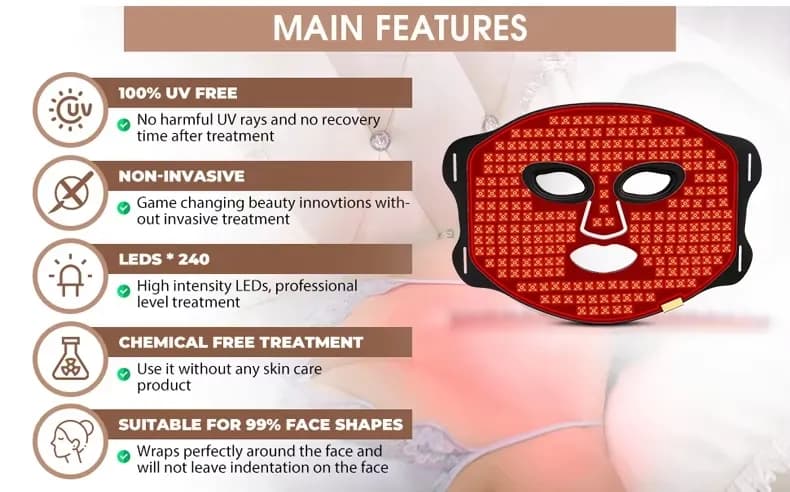 Red Light Therapy LED Face Mask — 460nm + 520nm + 590nm, 7-Color detail 4