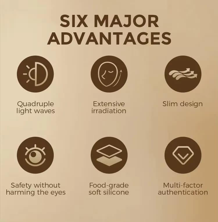 Skin Rejuvenation Red Light Therapy LED Face Mask — Professional Edition detail 5