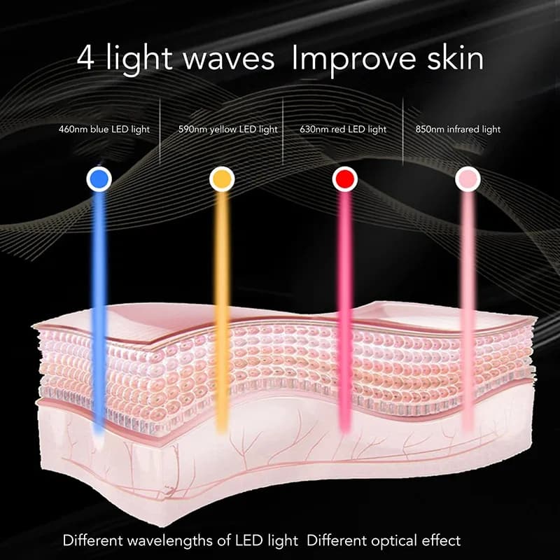 Red Light Therapy LED Face Mask — 660nm + 850nm detail 5