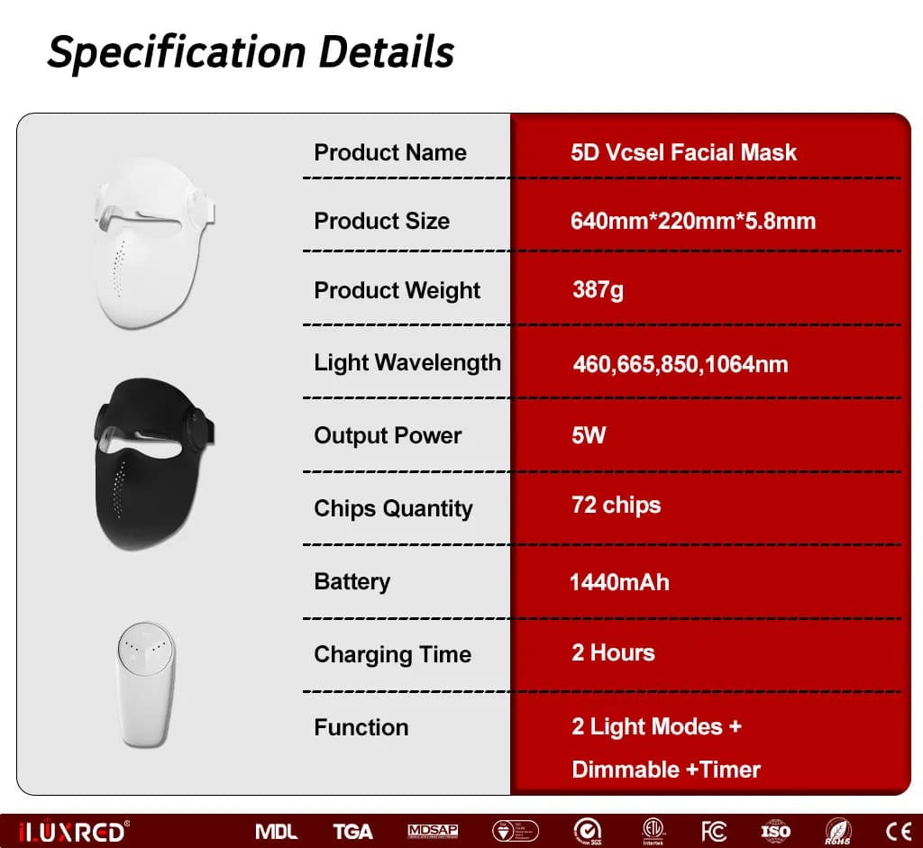 Red Light Therapy LED Face Mask — 72 LEDs detail 5